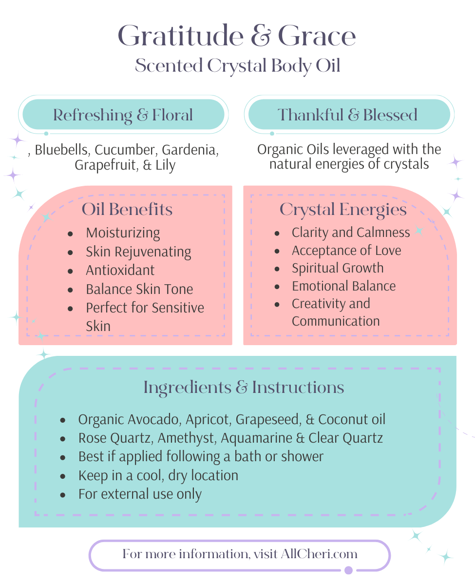 GRATITUDE & GRACE Body Oil with Rose Quartz, Clear Quartz, Amethyst & Aquamarine - Glass Dropper - All Cheri's Intriguing Crystals LLCBath and Body
